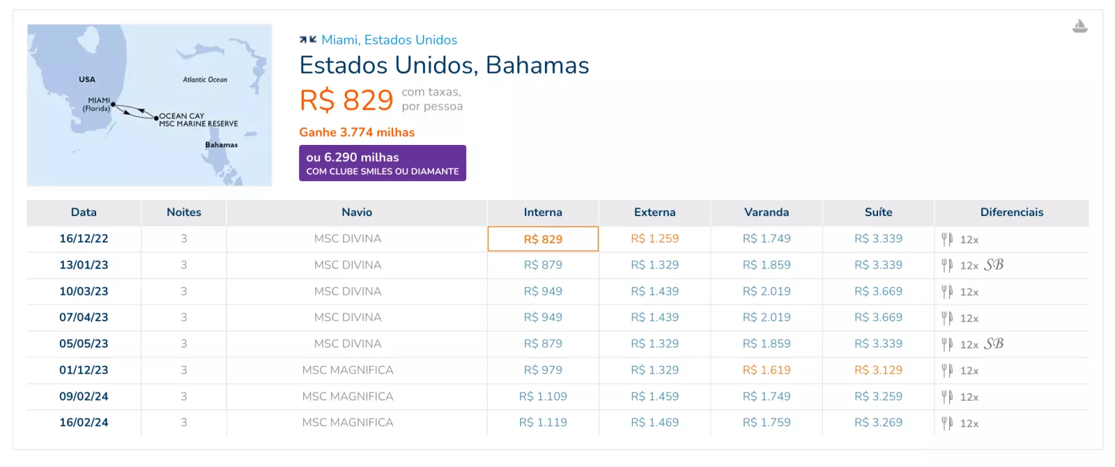 cruzeiro