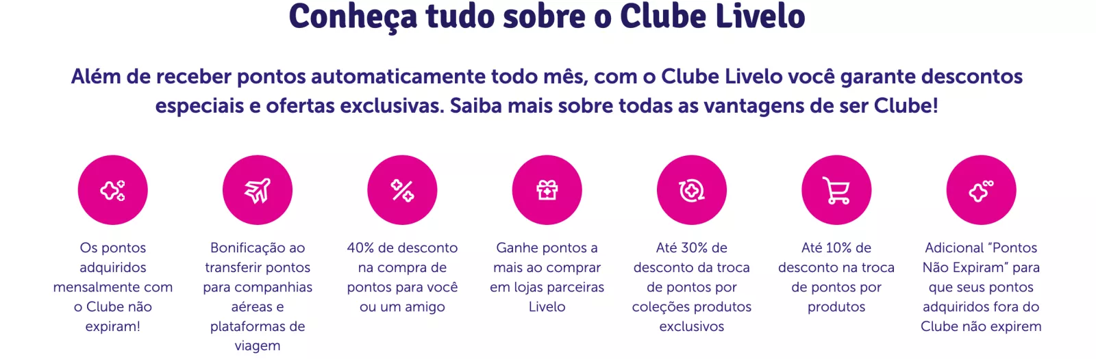 clube livelo passo 1