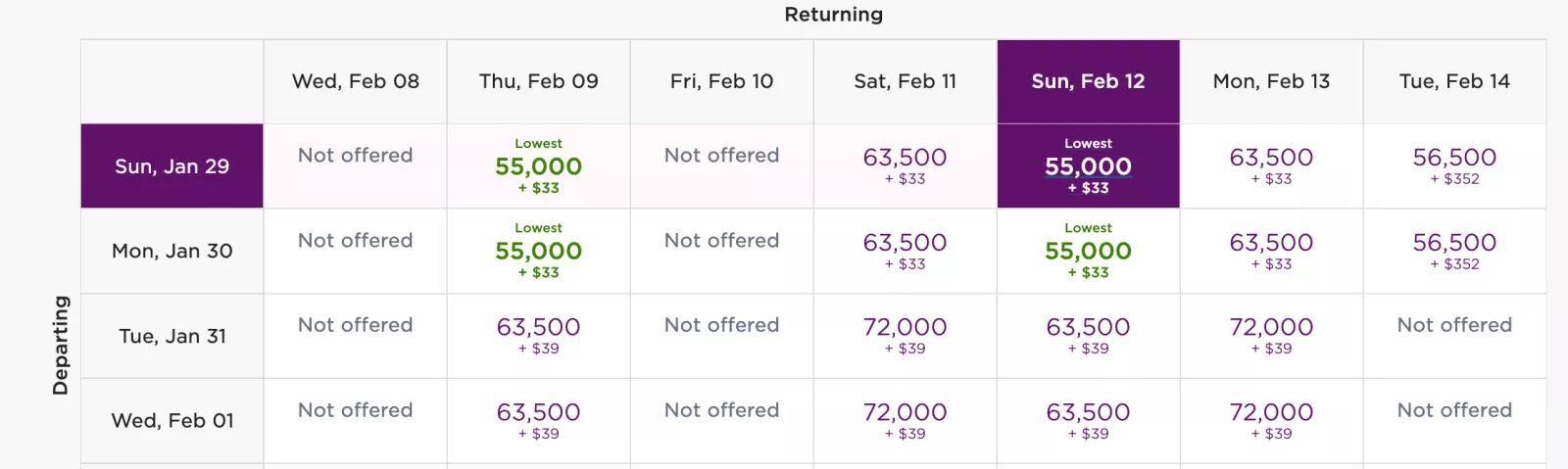 passagem aerea internacional latam pass passo 18