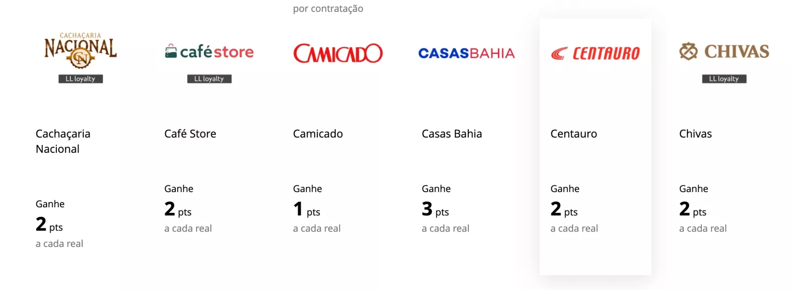 compra em sites parceiros esfera passo2