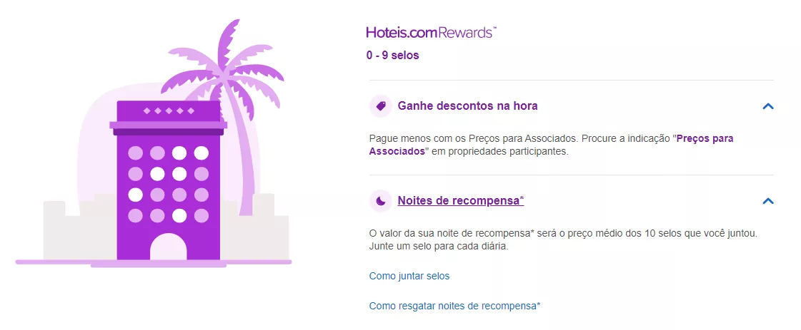 status-programa-de-fidelidade-hoteis-com-rewards