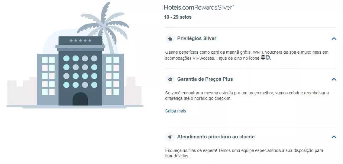 status-programa-de-fidelidade-hoteis-com-rewards-silver